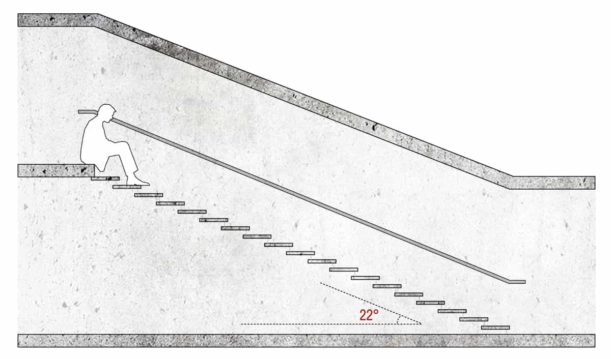 Как рассчитать ступени лестницы